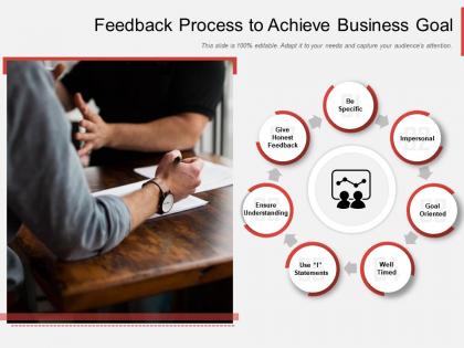 Feedback process to achieve business goal