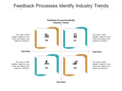 Feedback processes identify industry trends ppt powerpoint presentation pictures cpb