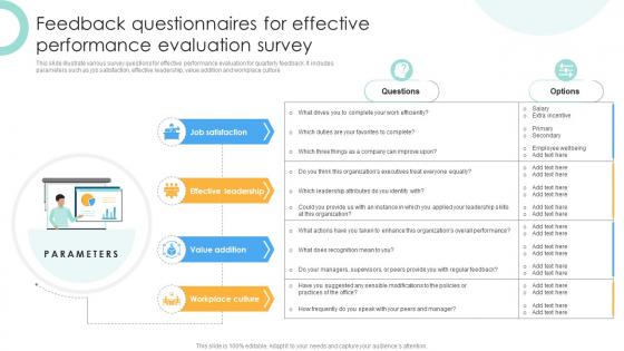 Feedback Questionnaires For Effective Performance Evaluation Strategies For Employee