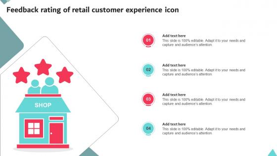 Feedback Rating Of Retail Customer Experience Icon