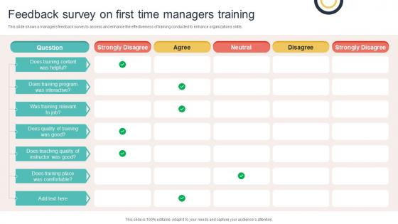 Feedback Survey On First Time Managers Training