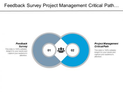 Feedback survey project management critical path trading strategy cpb