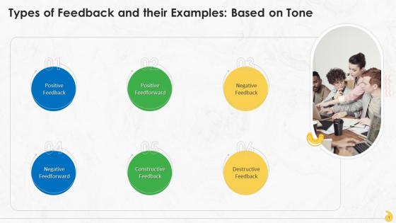 Feedback Types And Examples Based On Tone Training Ppt