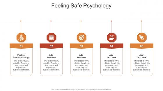 Feeling Safe Psychology In Powerpoint And Google Slides Cpb