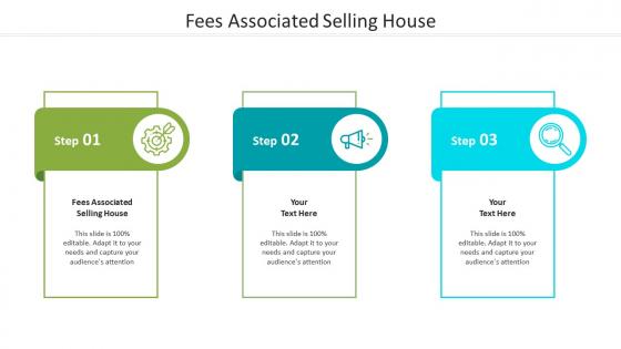Fees associated selling house ppt powerpoint presentation gallery demonstration cpb