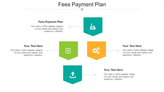 Fees Payment Plan Ppt Powerpoint Presentation Gallery Visual Aids Cpb