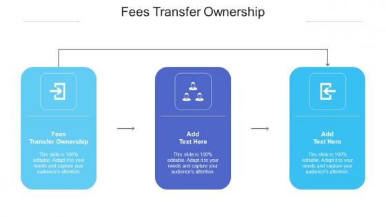 Fees Transfer Ownership Ppt Powerpoint Presentation Ideas Summary Cpb