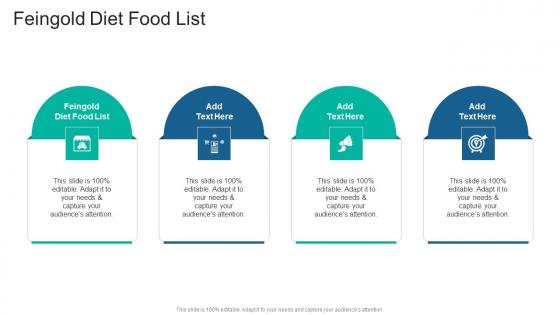 Feingold Diet Food List In Powerpoint And Google Slides Cpb
