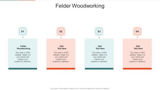 Felder Woodworking In Powerpoint And Google Slides Cpb