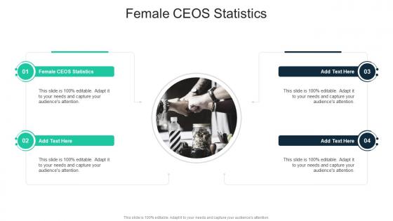 Female Ceos Statistics In Powerpoint And Google Slides Cpb