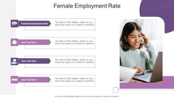 Female Employment Rate In Powerpoint And Google Slides Cpb