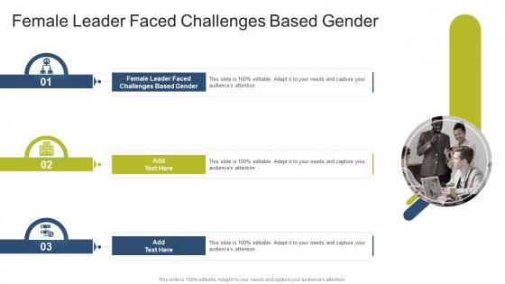 Female Leader Faced Challenges Based Gender In Powerpoint And Google Slides Cpb
