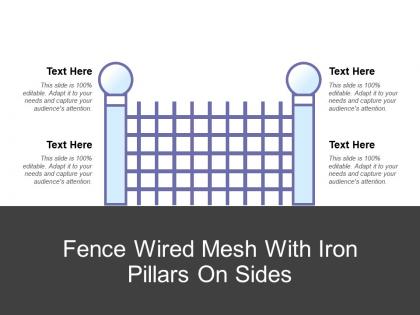 Fence wired mesh with iron pillars on sides