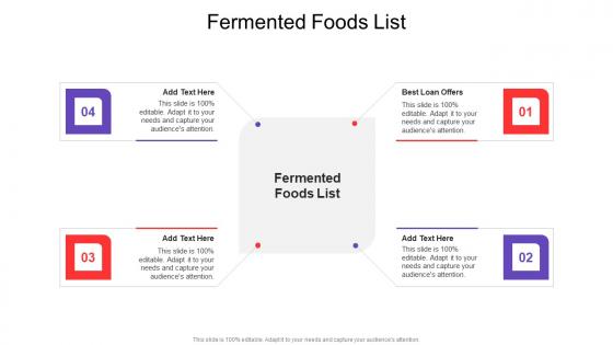 Fermented Foods List In Powerpoint And Google Slides Cpb