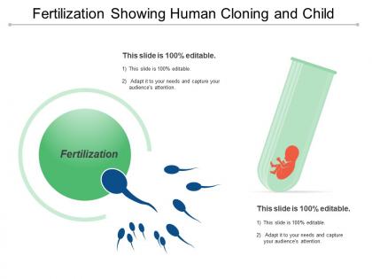 Fertilization showing human cloning and child