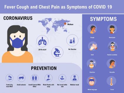 Fever cough and chest pain as symptoms of covid 19 medical ppt powerpoint presentation styles ideas