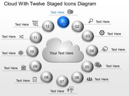 Ff cloud with twelve staged icons diagram powerpoint template