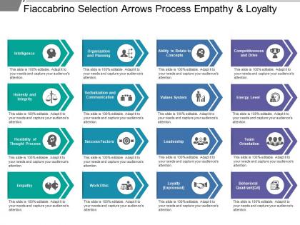 Fiaccabrino selection arrows process empathy and loyalty