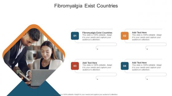 Fibromyalgia Exist Countries In Powerpoint And Google Slides Cpb