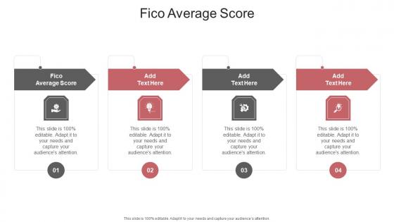 Fico Average Score In Powerpoint And Google Slides Cpb