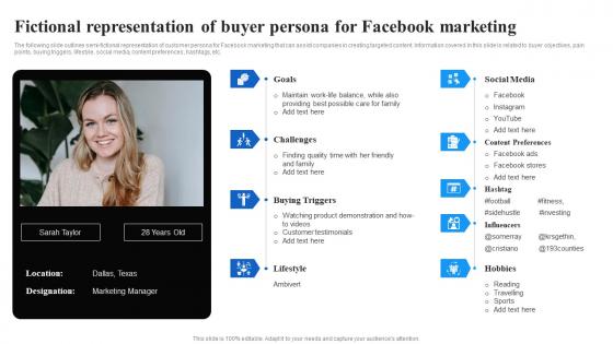 Fictional Representation Of Buyer Persona For Facebook Marketing Facebook Advertising Strategy SS V