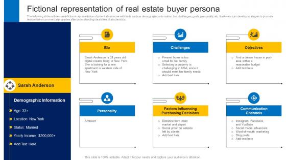 Fictional Representation Of Real Estate Buyer How To Market Commercial And Residential Property MKT SS V
