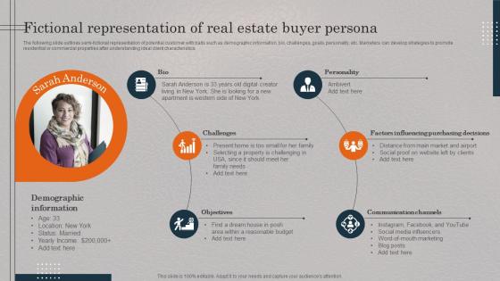 Fictional Representation Of Real Estate Buyer Persona Real Estate Promotional Techniques To Engage MKT SS V