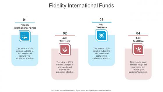 Fidelity International Funds In Powerpoint And Google Slides Cpb