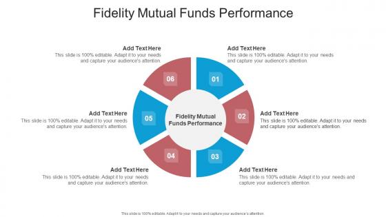 Fidelity Mutual Funds Performance In Powerpoint And Google Slides Cpb