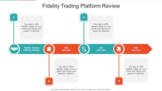 Fidelity Trading Platform Review In Powerpoint And Google Slides Cpb