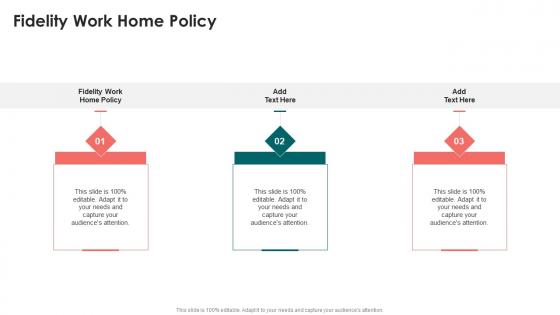 Fidelity Work Home Policy In Powerpoint And Google Slides Cpb