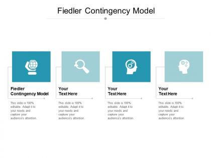 Fiedler contingency model ppt powerpoint presentation portfolio graphics design cpb
