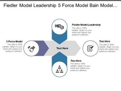 Fiedler model leadership 5 force model bain model cpb
