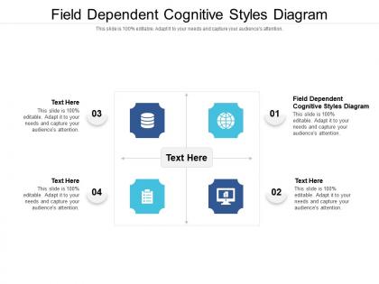 Field dependent cognitive styles diagram ppt powerpoint presentation slides design templates cpb