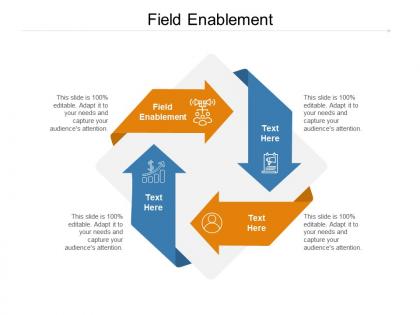 Field enablement ppt powerpoint presentation professional gallery cpb