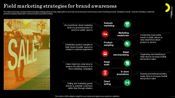 Field Marketing Strategies For Brand Awareness Strategic Guide For Field Marketing MKT SS