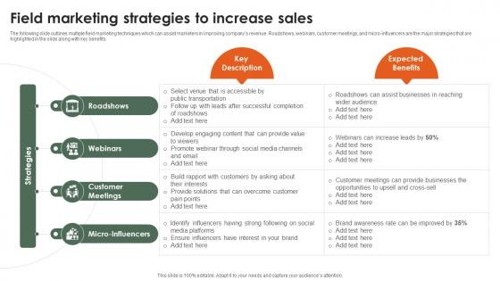 Field Marketing Strategies To Increase Sales Startup Growth Strategy For Rapid Strategy SS V