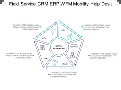 Field service crm erp wfm mobility help desk