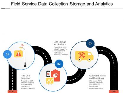 Field service data collection storage and analytics