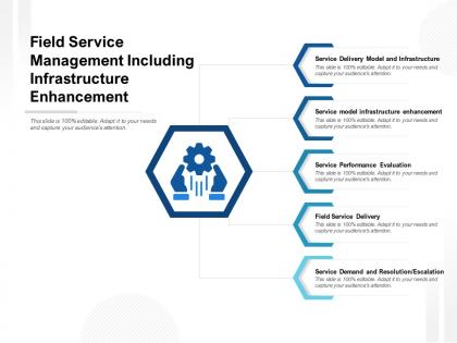 Field service management including infrastructure enhancement