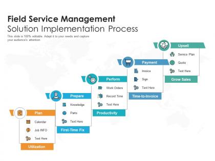 Field service management solution implementation process