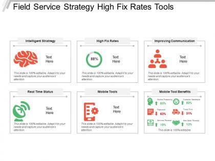Field service strategy high fix rates tools