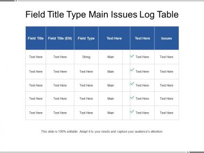Field title type main issues log table