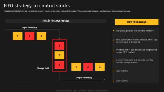 FIFO Strategy To Control Stocks Courier Delivery Services Company Profile Ppt Inspiration