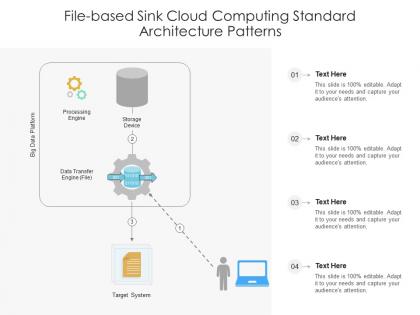File based sink cloud computing standard architecture patterns ppt powerpoint slide