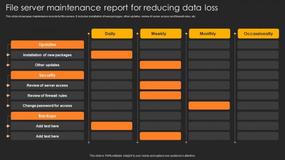 File Server Maintenance Report For Reducing Data Loss