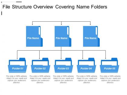 Folder Structure - SlideTeam