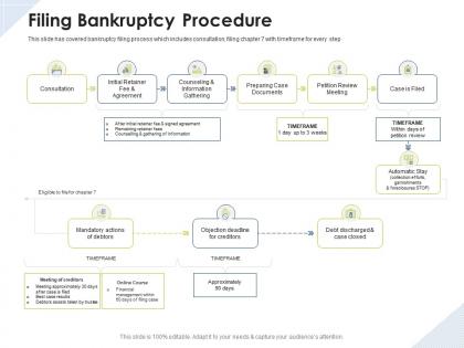 Filing bankruptcy procedure gathering information ppt powerpoint presentation picture