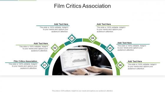 Film Critics Association In Powerpoint And Google Slides Cpb