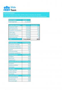 Film Financial Plan Excel Spreadsheet Worksheet Xlcsv XL Bundle V